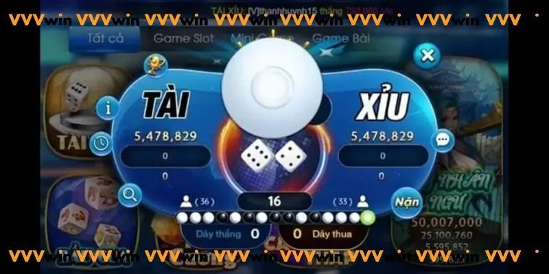 Chia sẻ bí quyết chơi Tài xỉu online vvvwin bất bại